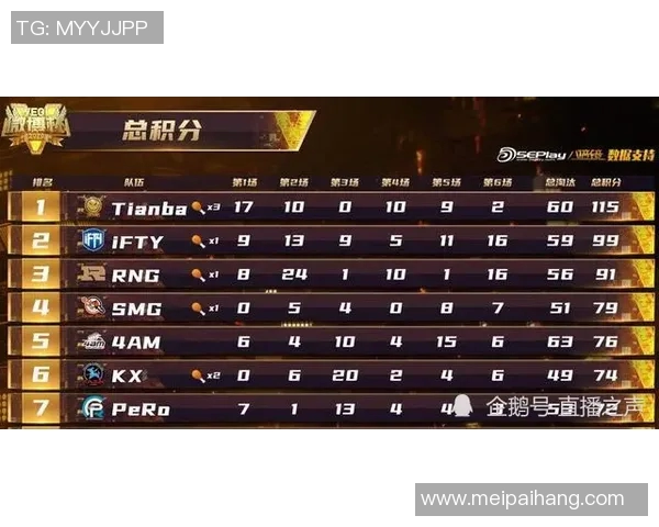 VCT战队回合胜率分析揭示战术优势与团队协作的重要性